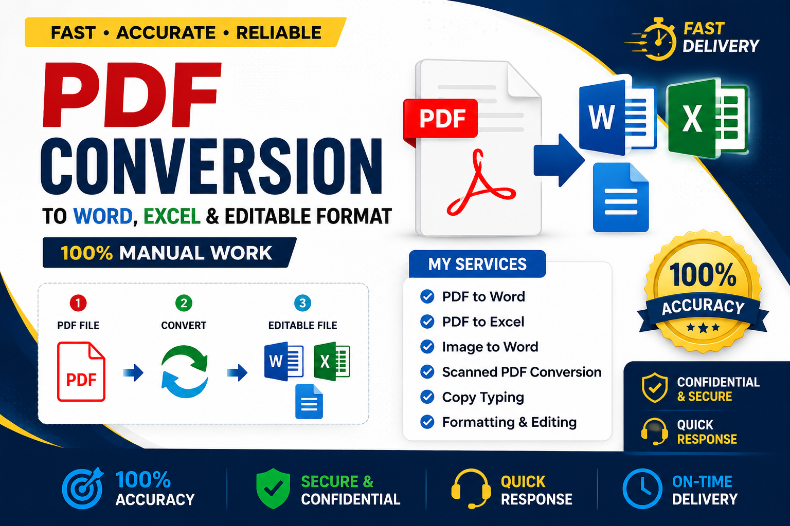 I will convert PDF to Word, PDF to Excel, Image to ...
