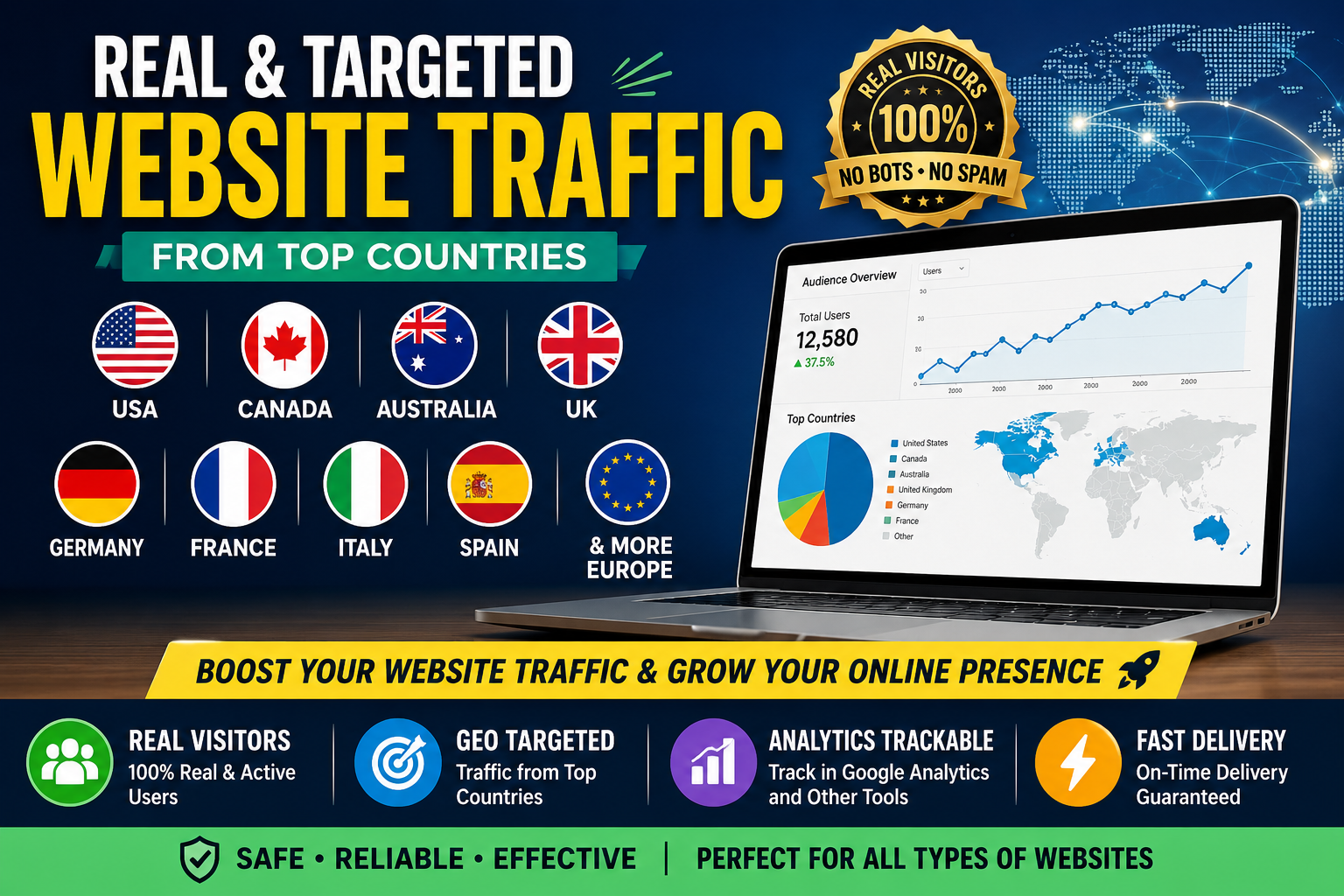 10,000 Organic Website Traffic from USA, UK, Australia & Europe &ndash; SEO Boost