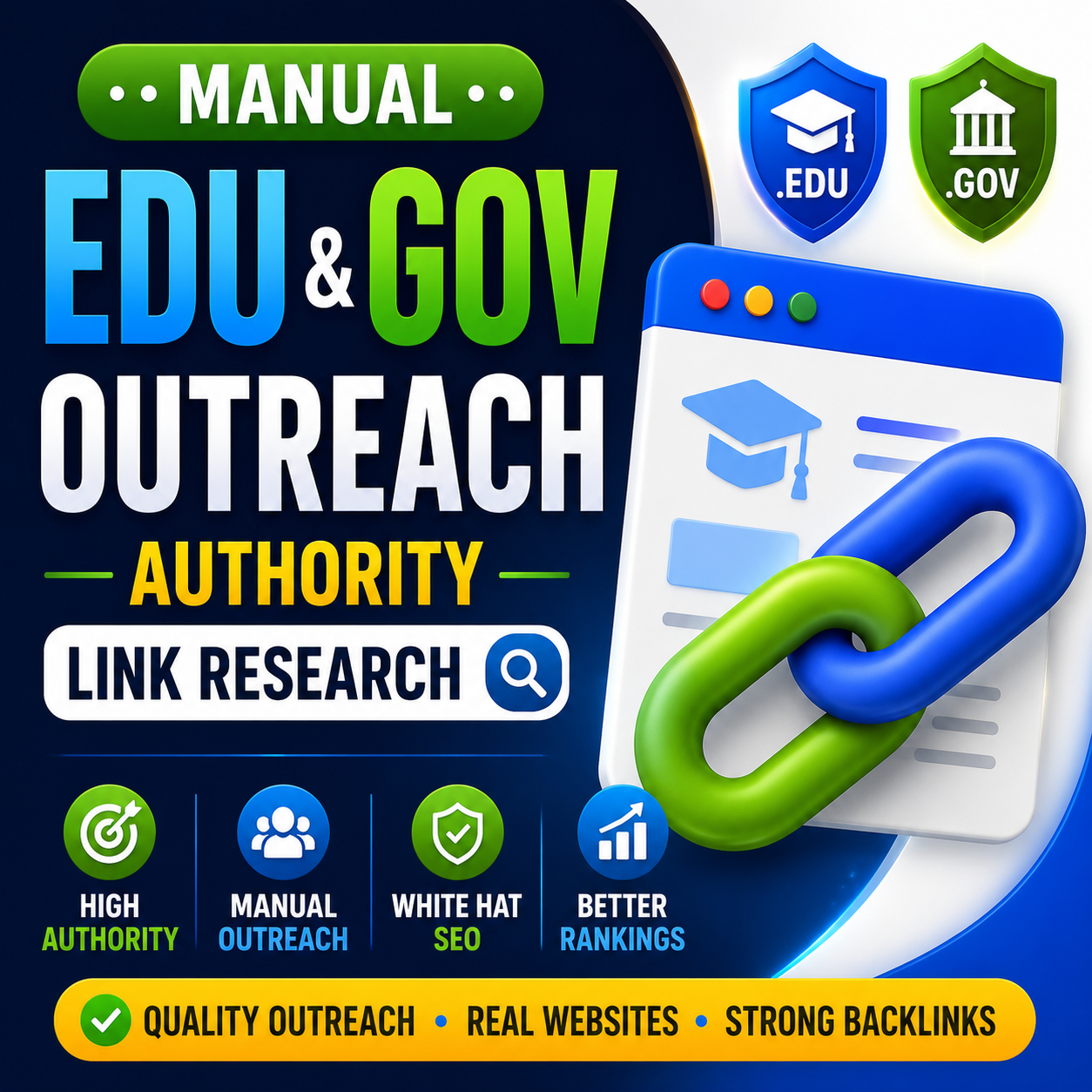 I will do manual authority outreach and link building...