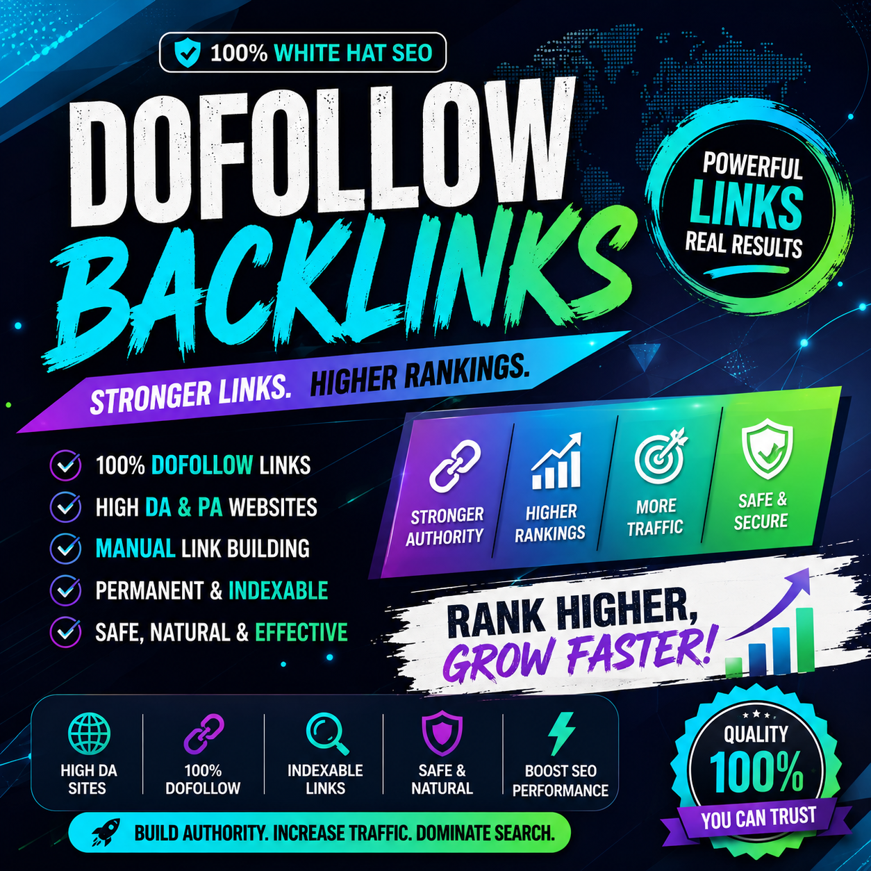 I Will Build High DA Dofollow Backlinks That Improve ...