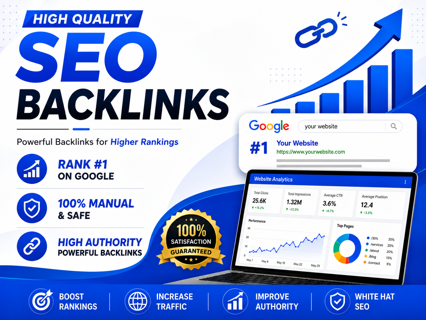 I will build 400 SEO backlinks to boost your Google ranking