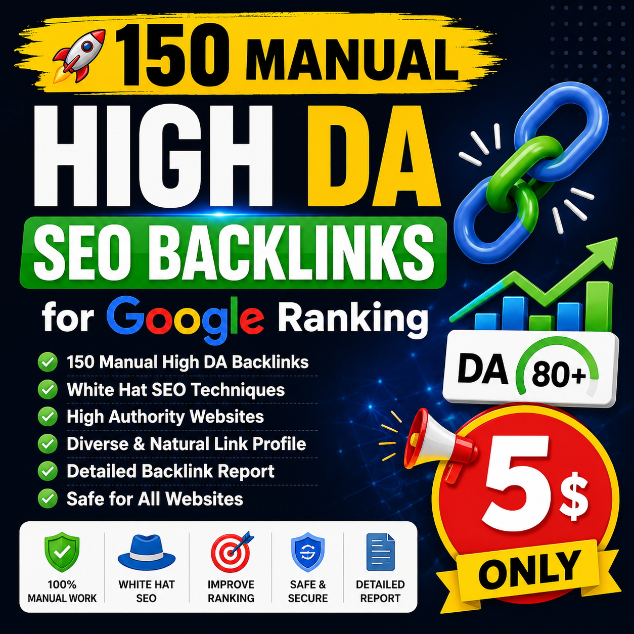 manually build 150 high DA SEO backlinks for Google r...