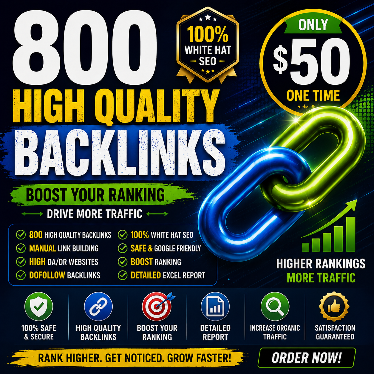 I Will Build 800 High Quality Manual SEO Backlinks for Better Google Rankings