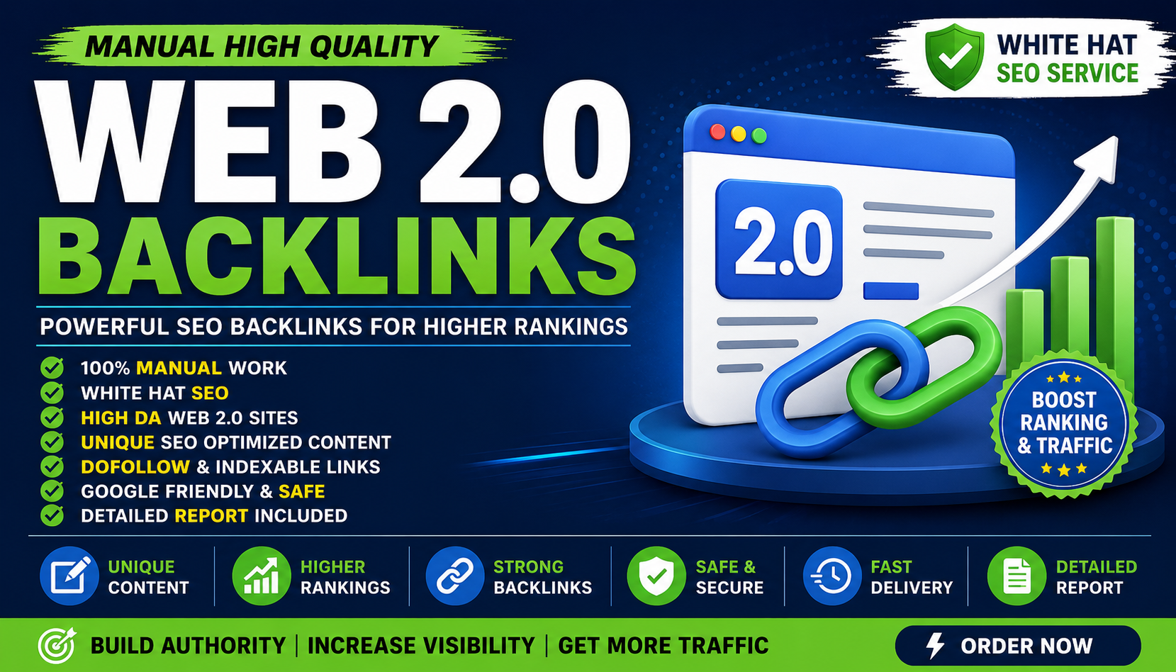 I Will Create 40 High Quality Manual Web 2.0 Backlinks for SEO, Google Ranking & Organic Traffic