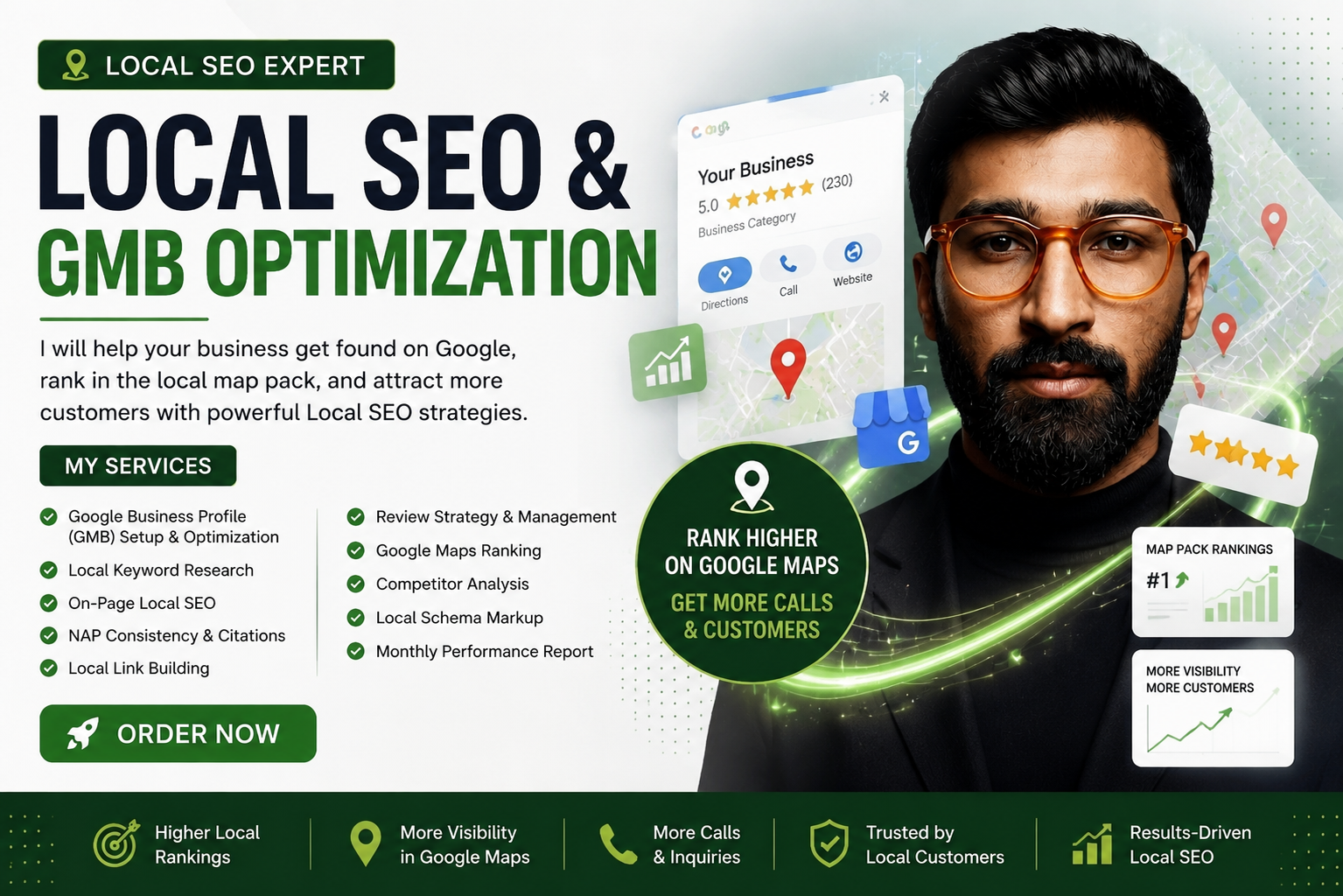 Complete Local SEO, GMB Optimization, Google Maps SEO & Local Citations