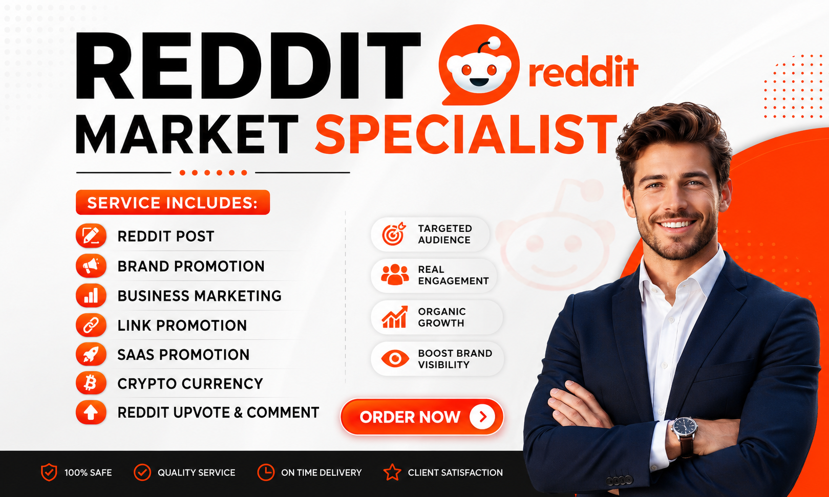 I Will Promote Your Website, Business, Brand, SaaS, Using Reddit SEO Posts And Comments