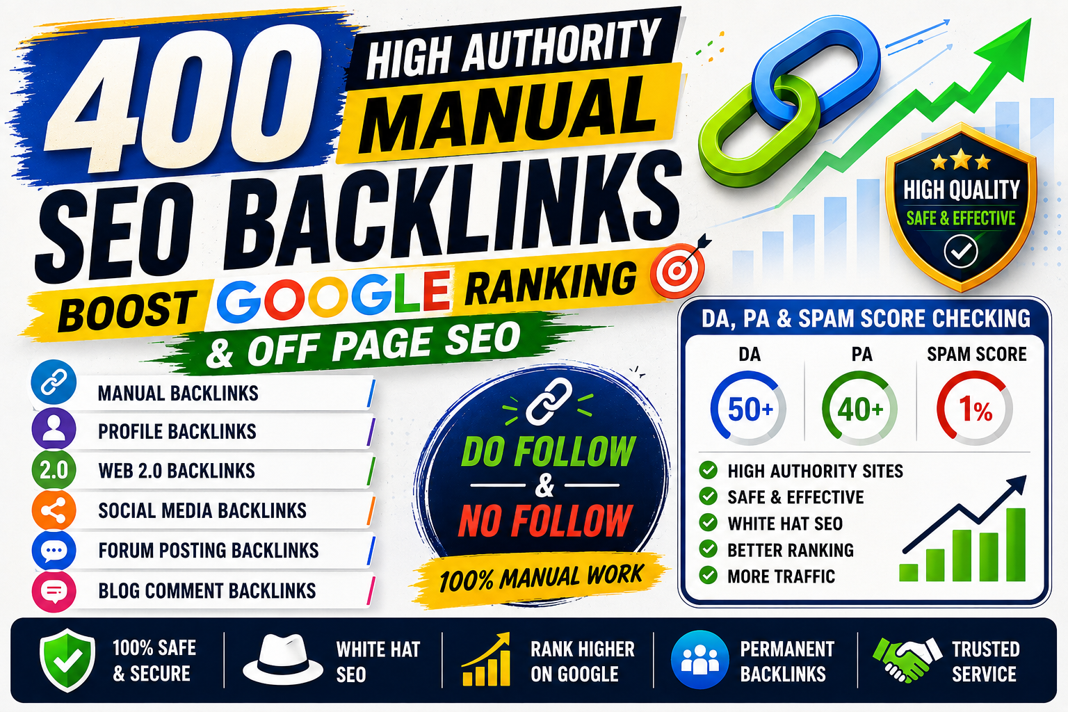 I will create 400 high authority manual SEO backlinks for Google ranking and off page SEO