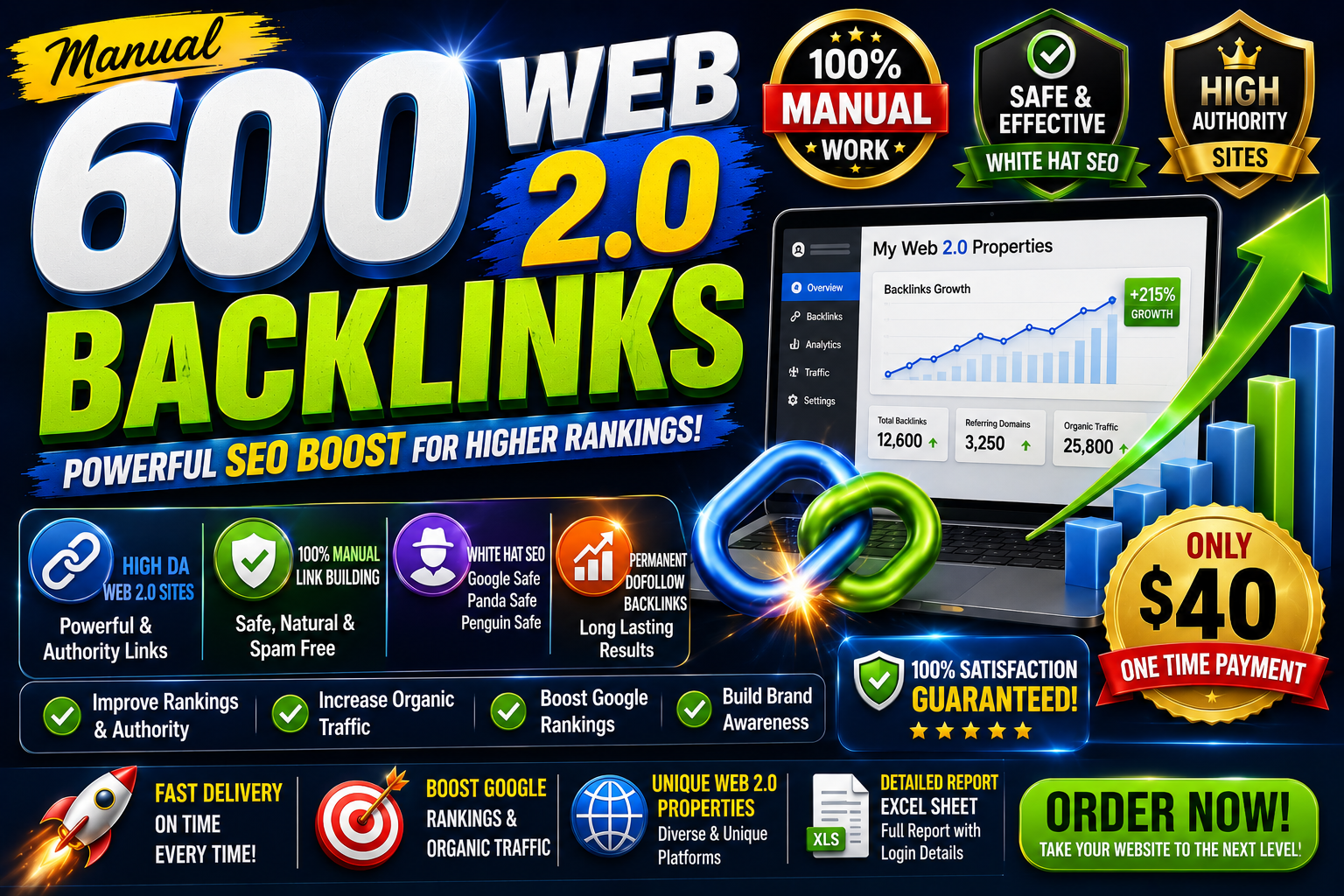 I will build 600 manual web 2.0 backlinks for safe SEO and rankings
