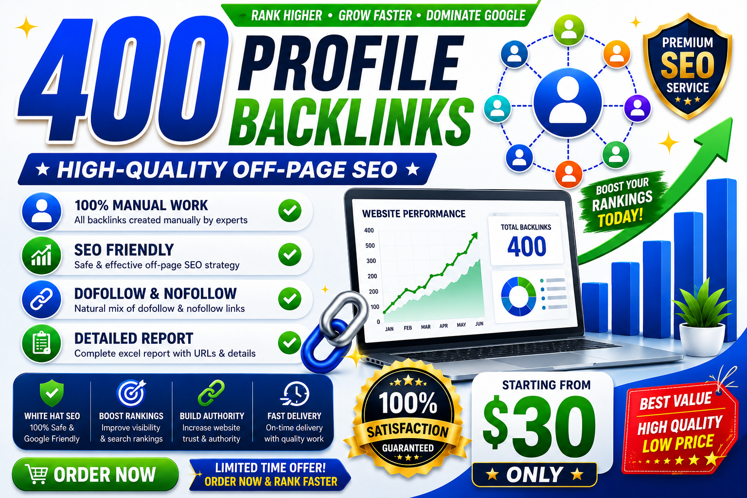 I Will Create 400 High Quality Manual Profile Backlinks for Off Page SEO