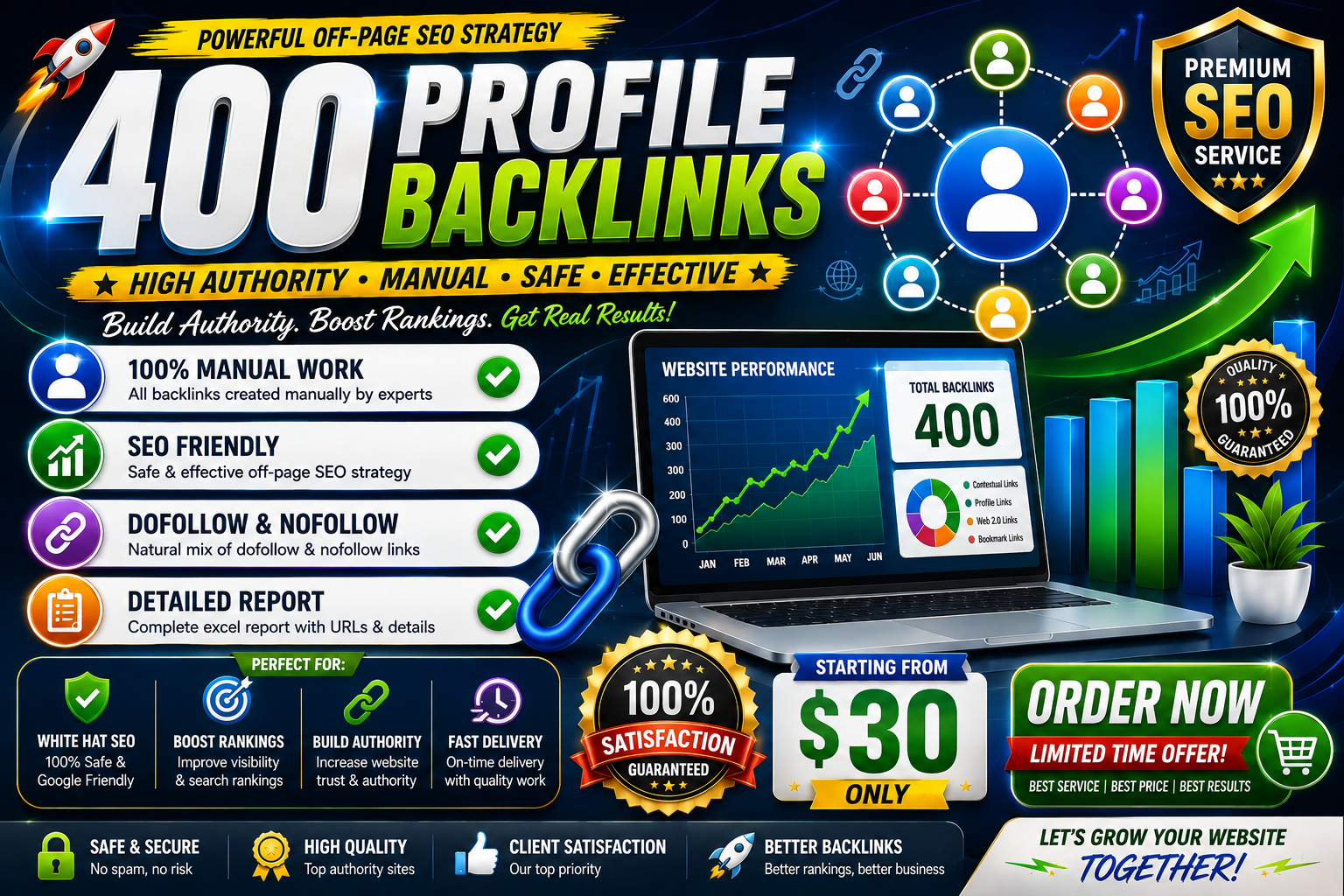 I Will Create 400 High Quality Manual Profile Backlinks for Off Page SEO