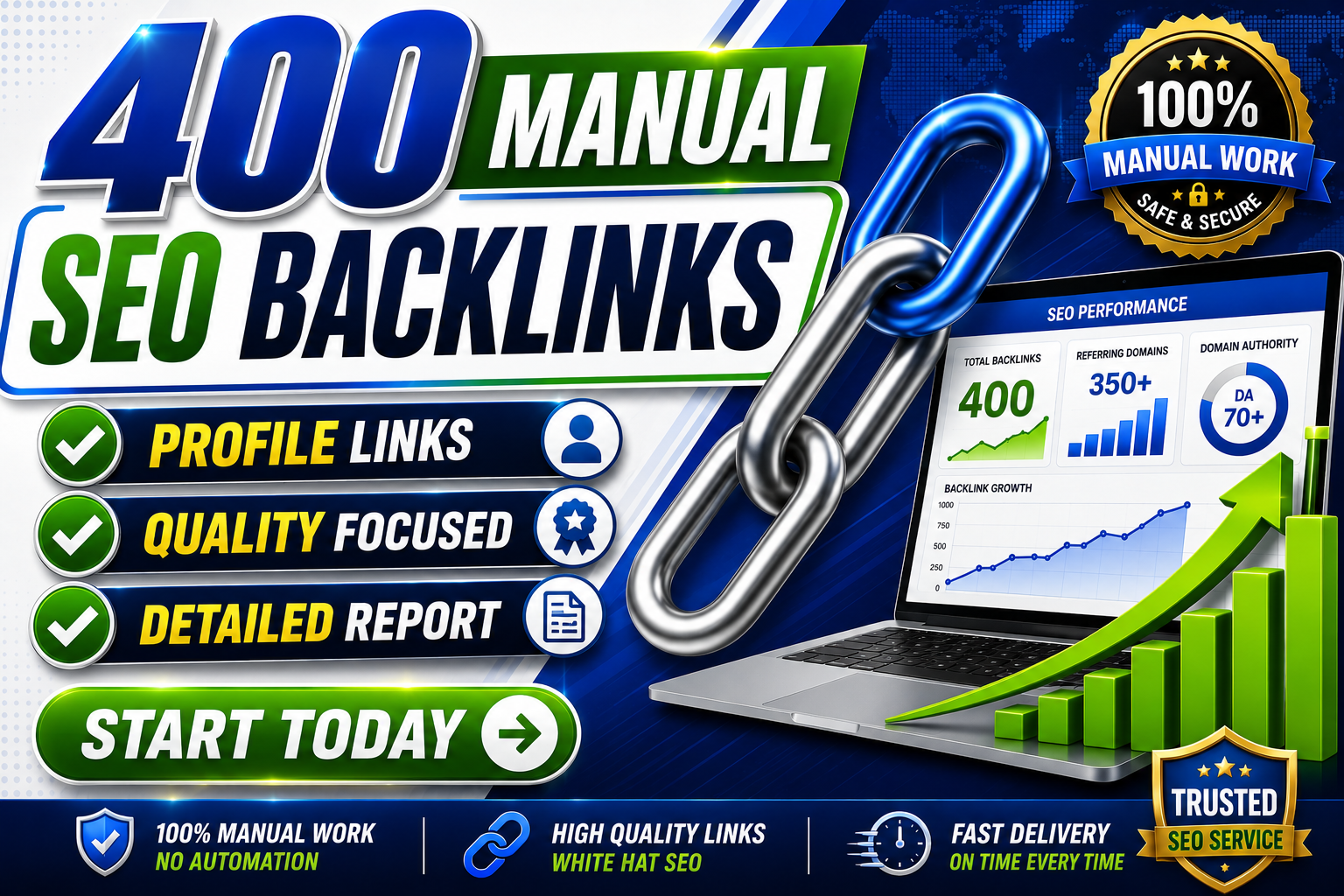 I Will Create 400 Manual Profile Backlinks for Off Page SEO Link Building