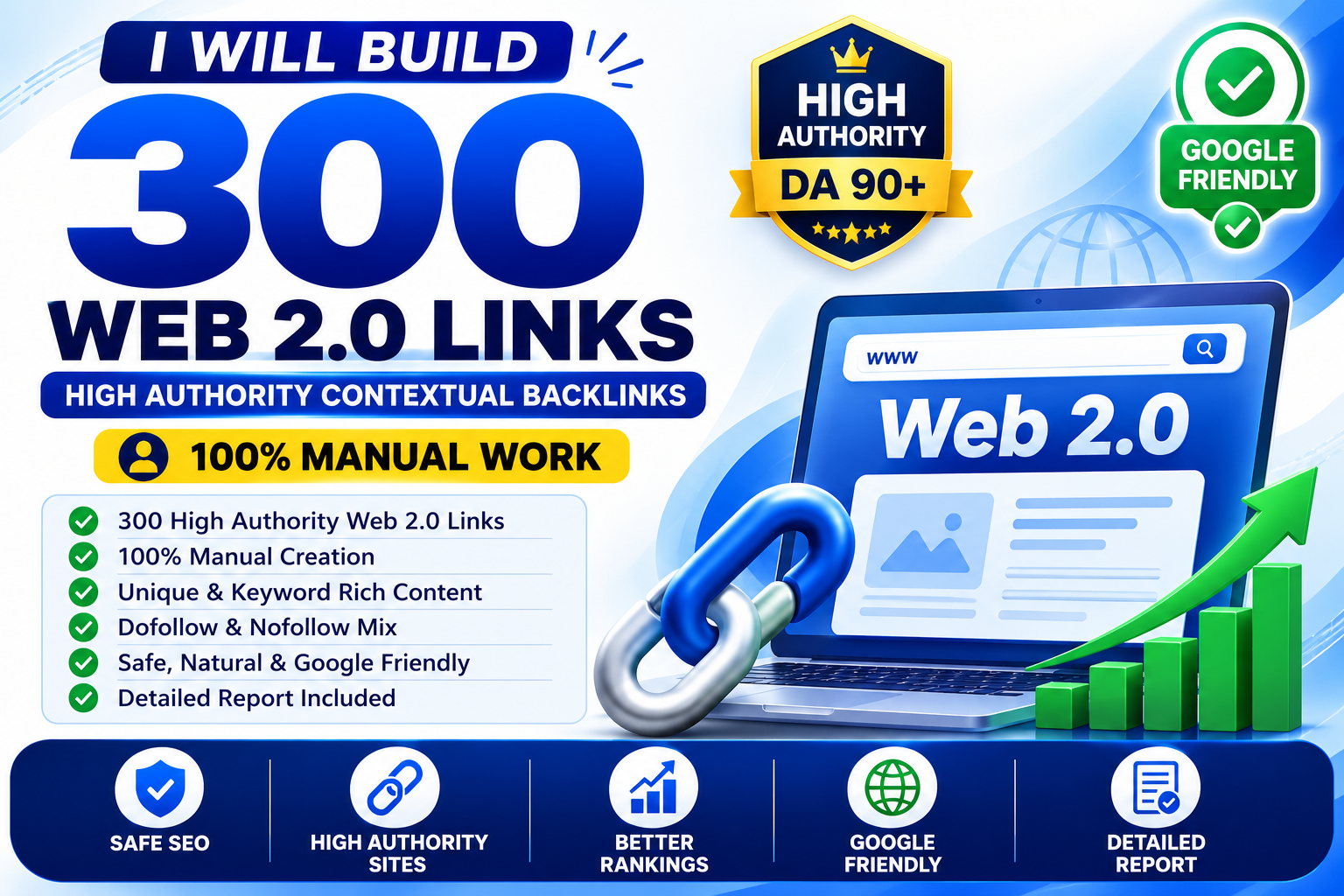 I Will Create 300 Manual Web 2.0 Backlinks for SEO and Google Ranking