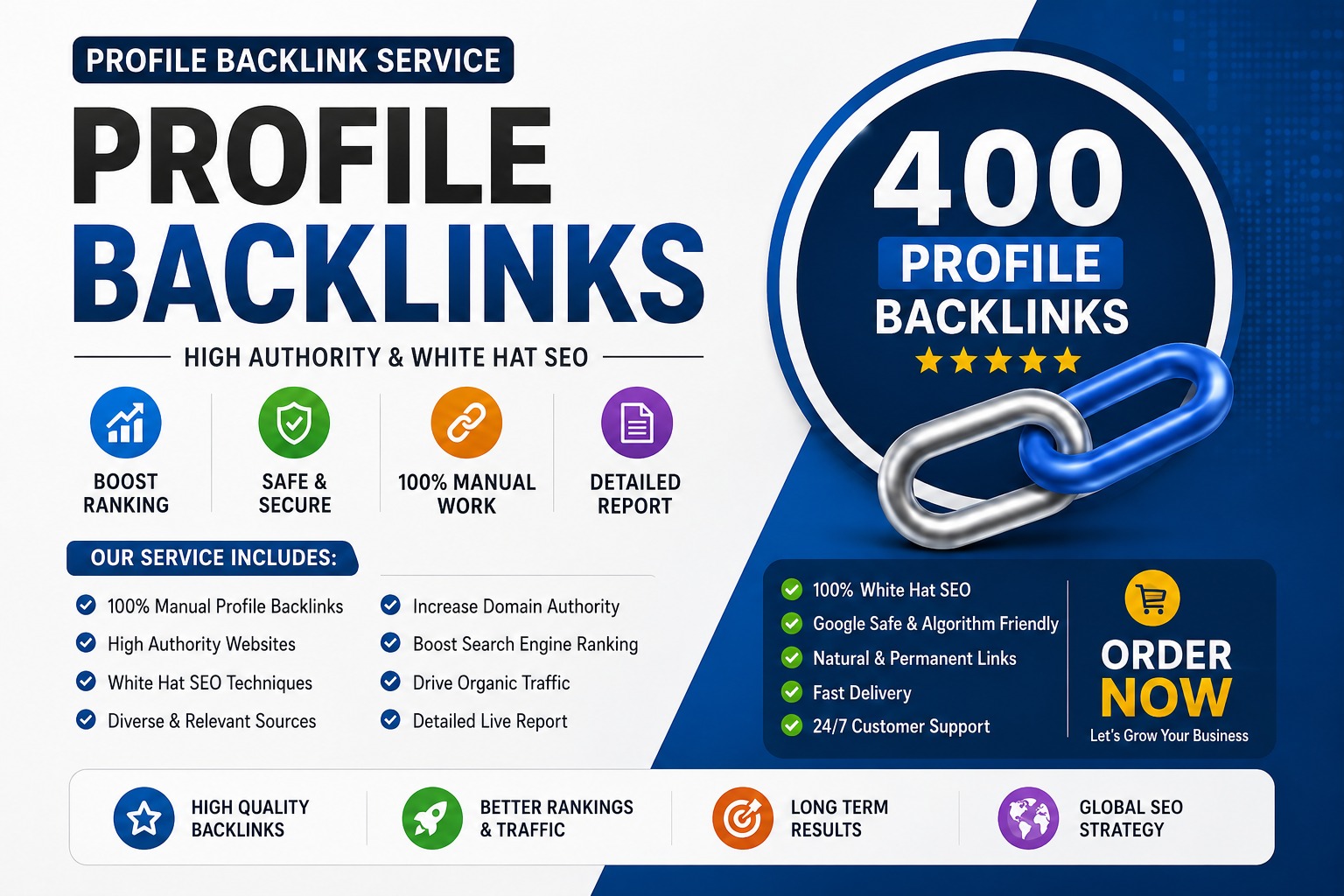 I Will Create 400 High Authority Profile Backlinks for Off Page SEO