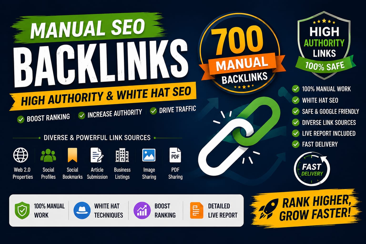 I will provide complete On-Page and Technical SEO services for your WordPress website to help boost 