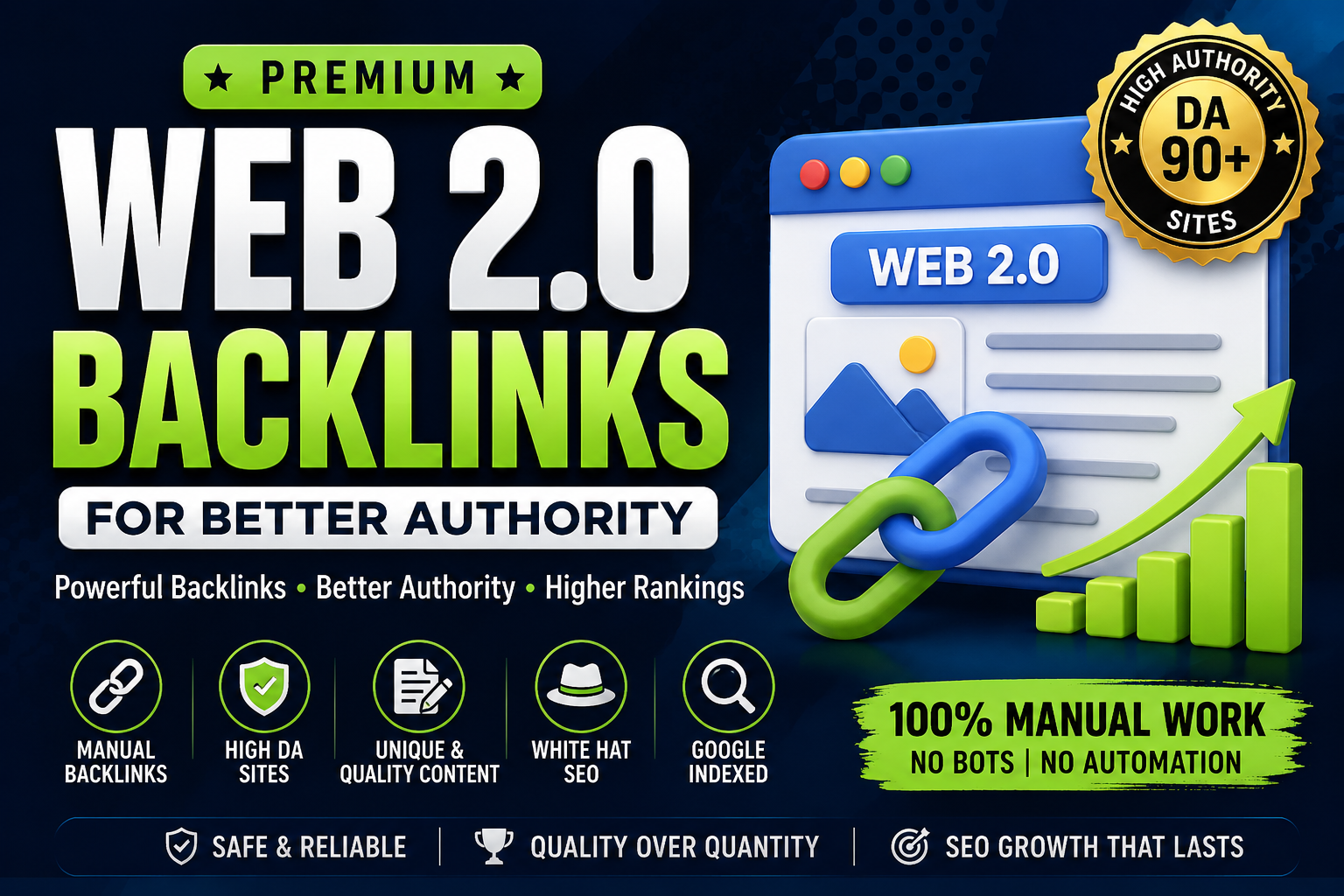 300 Premium Web 2.0 Backlinks for SEO Growth