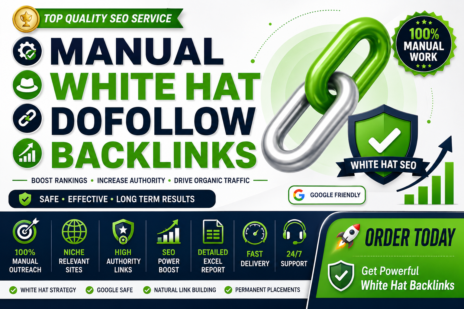 I Will Build Manual White Hat Dofollow Backlinks for ...