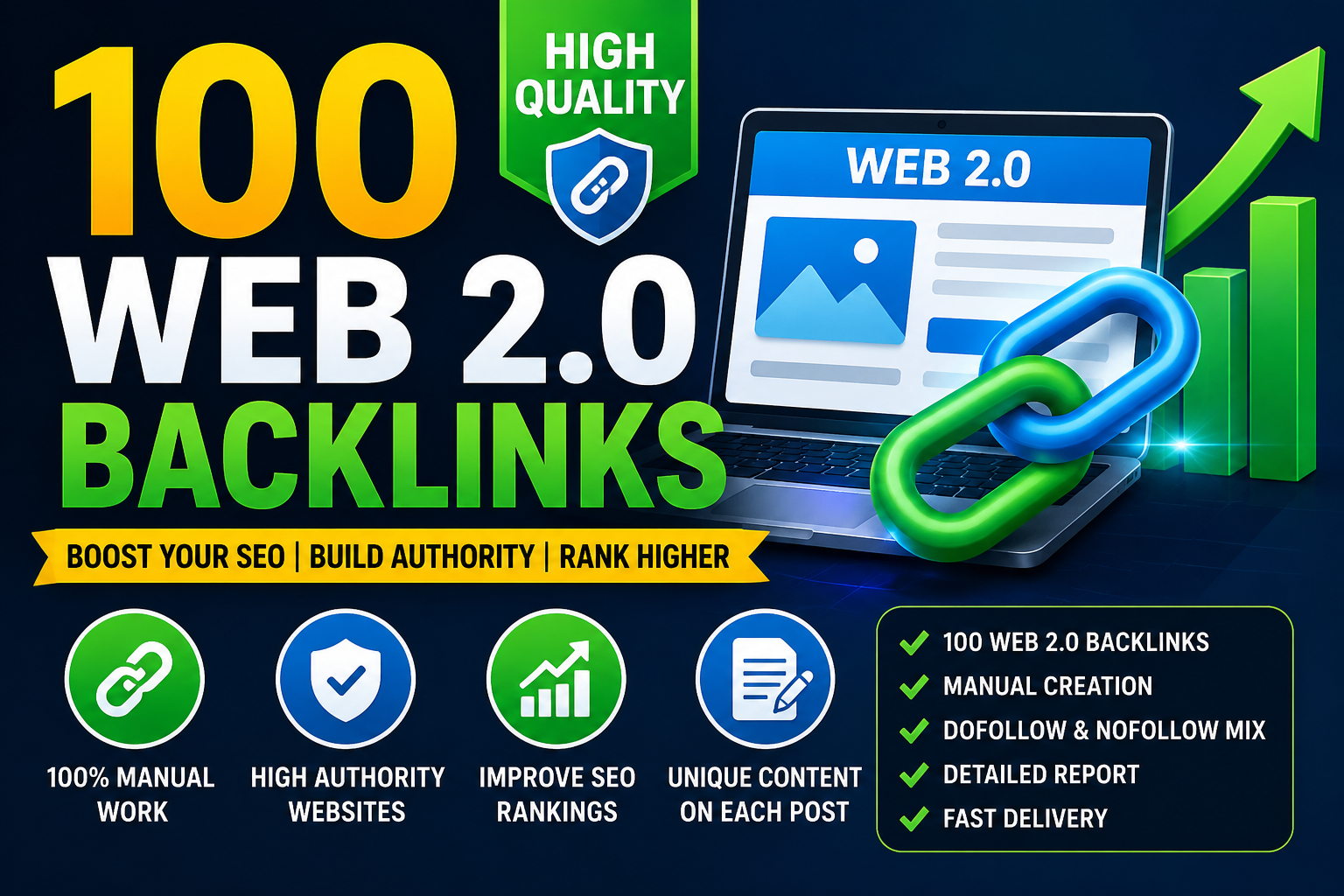 I will create 100 high quality Web 2.0 backlinks for better SEO and authority