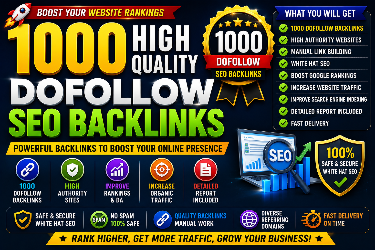 I Will Create 1000 High Quality Dofollow SEO Backlinks for Google Rankings