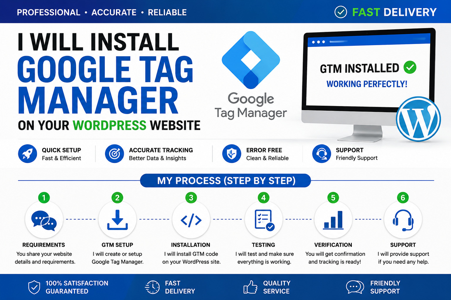 I will set up Google Tag Manager (GTM) and GA 4