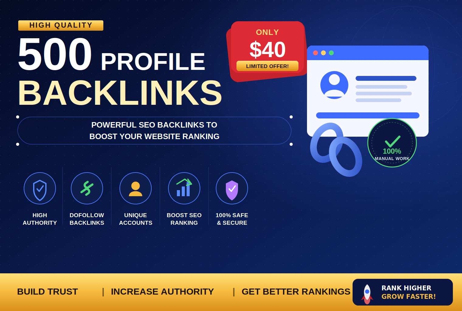  I will build 500 trusted profile authority backlinks DA 30 to 70 plus for SEO