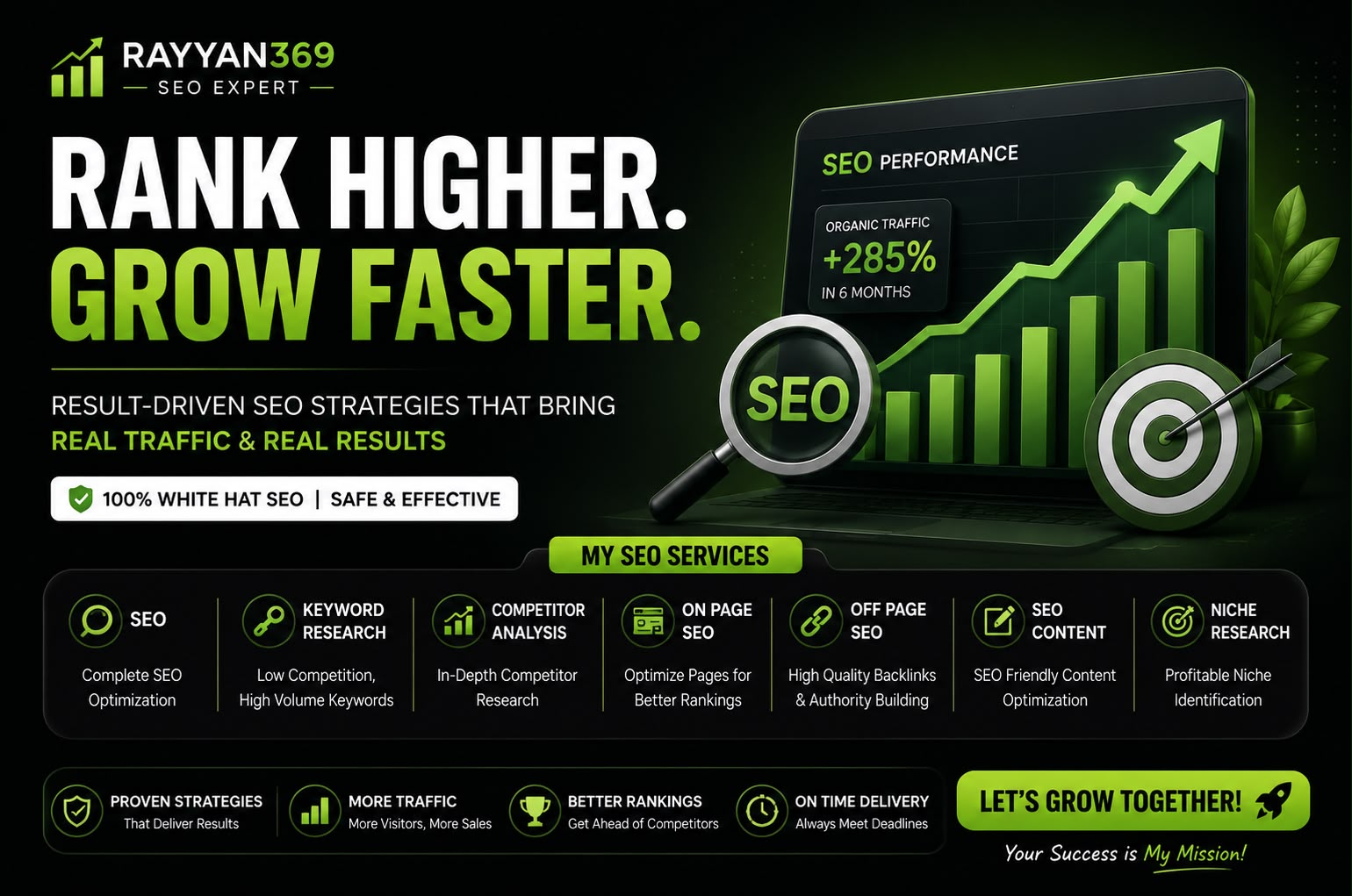 I will do SEO optimization, competitor analysis and keyword research for your website