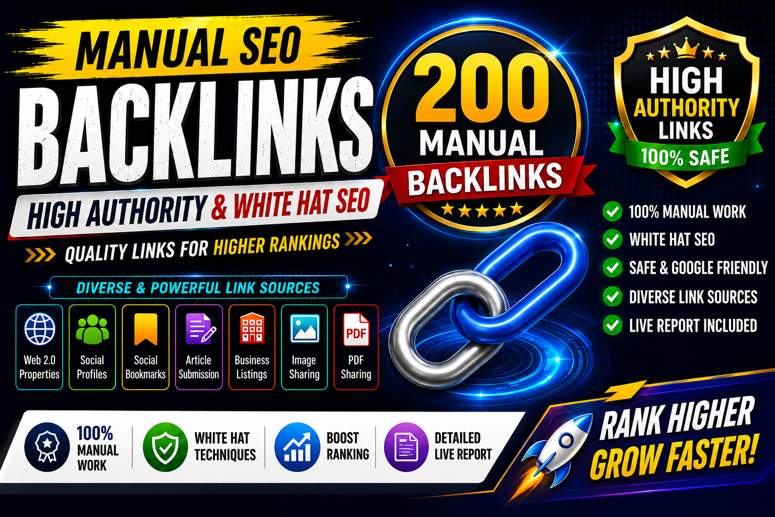I Will Build 200 Manual High Authority White Hat SEO ...