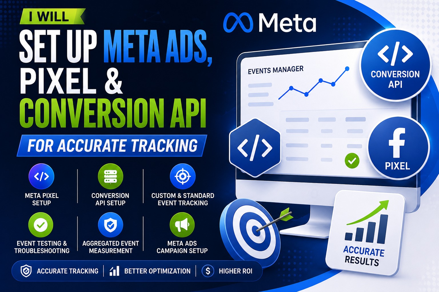 I Will Set Up Meta Ads, Pixel and Conversion API for Accurate Tracking