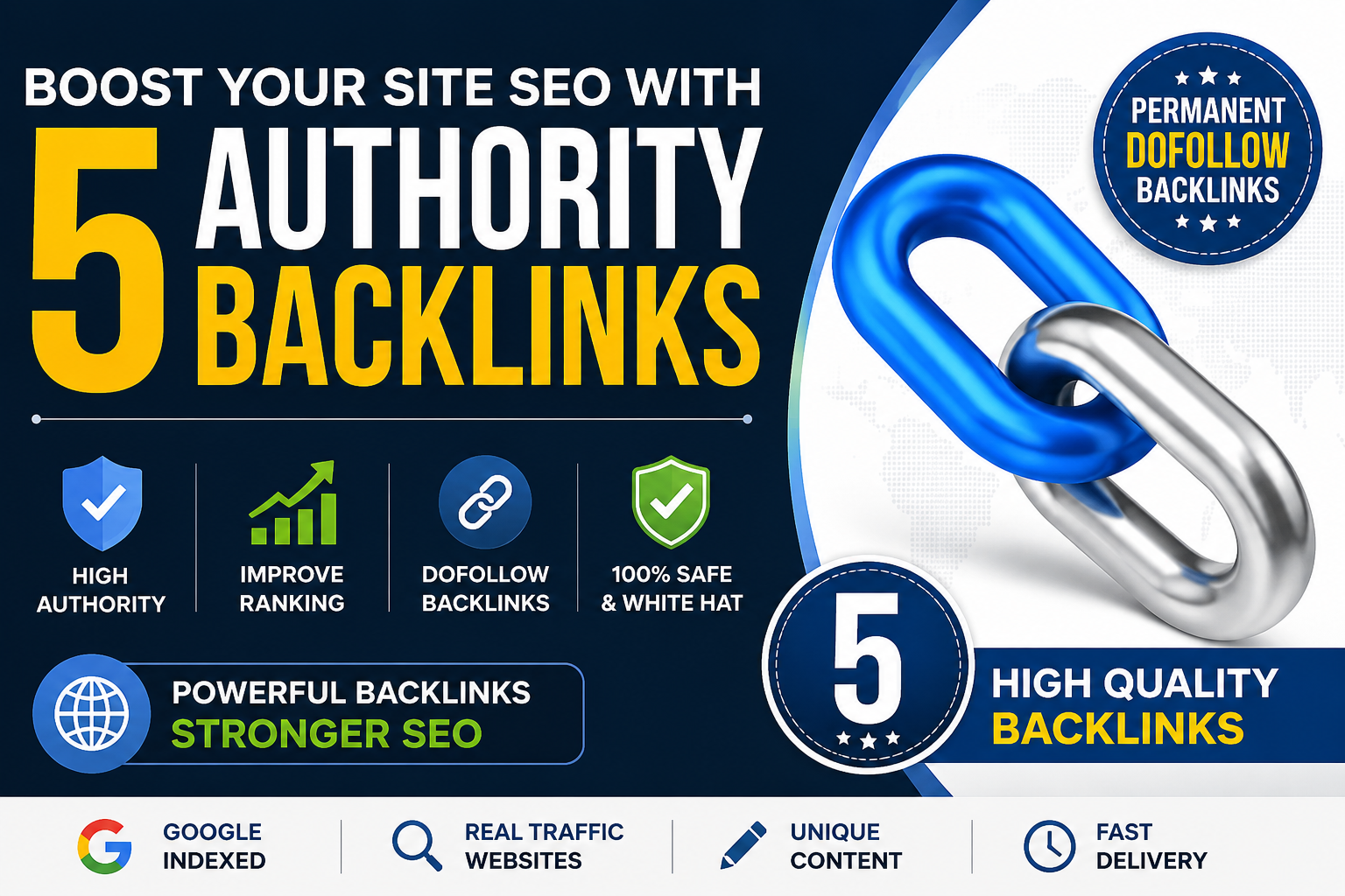 Boost your site Traffic with 5 Authority Backlinks