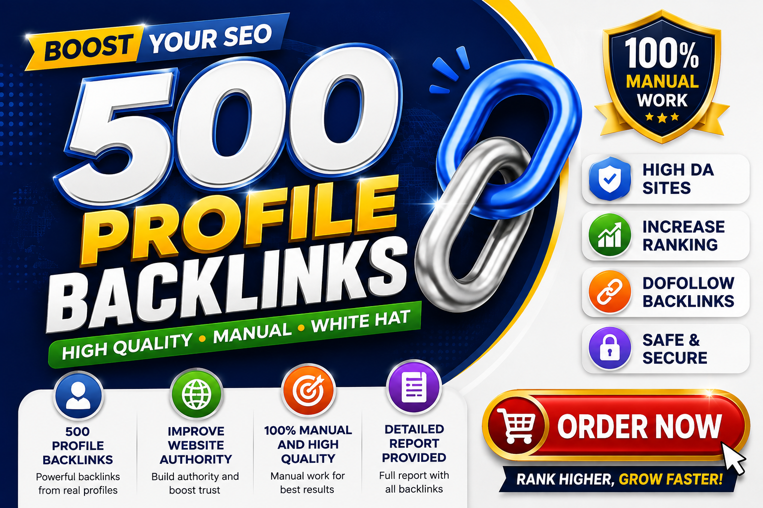 I Will Create 500 High Quality SEO Backlinks for Website