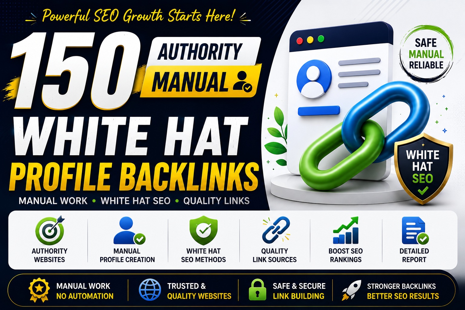 I Will Build 150 Manual White Hat Profile Backlinks f...