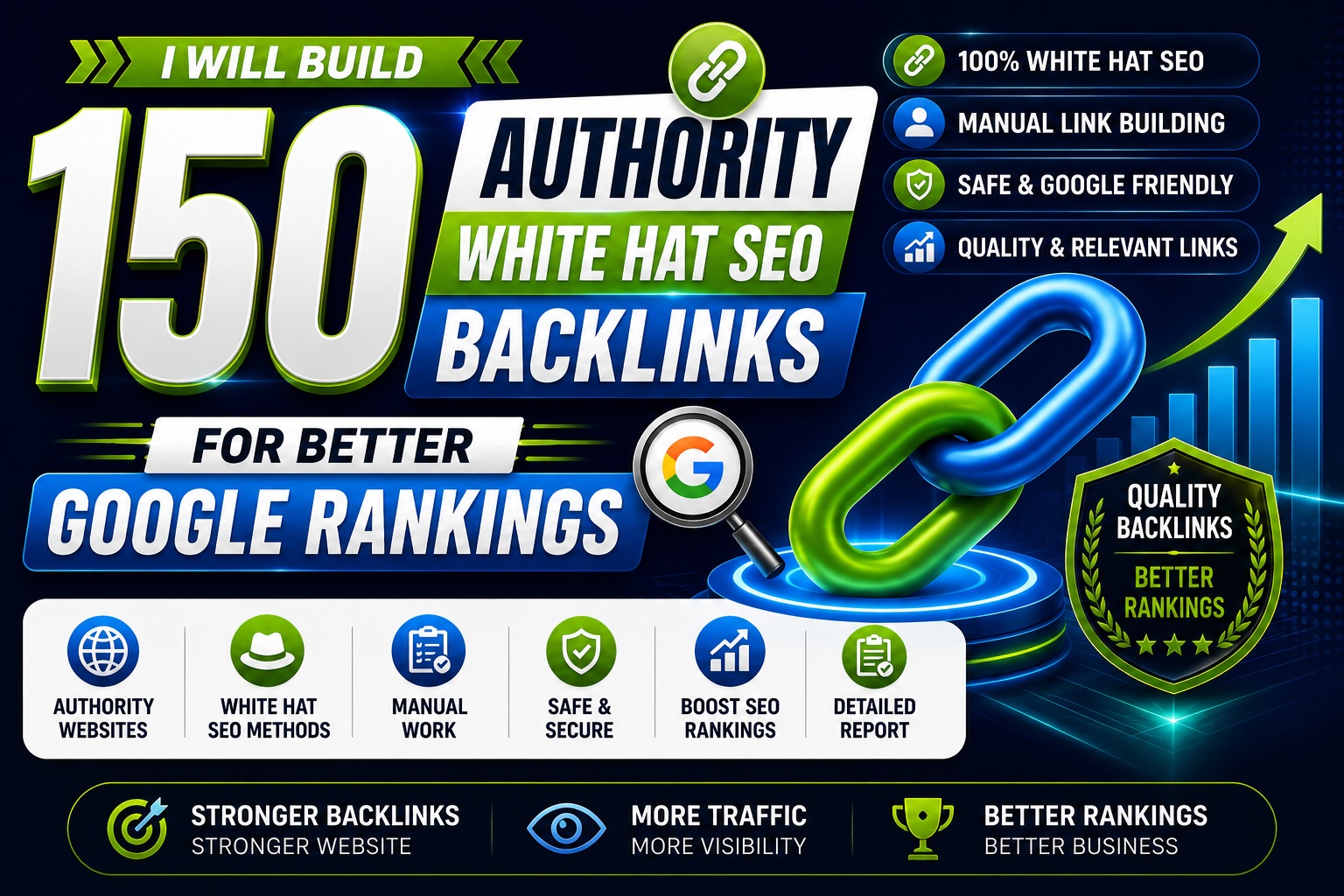 I Will Build 150 High Authority White Hat SEO Backlin...