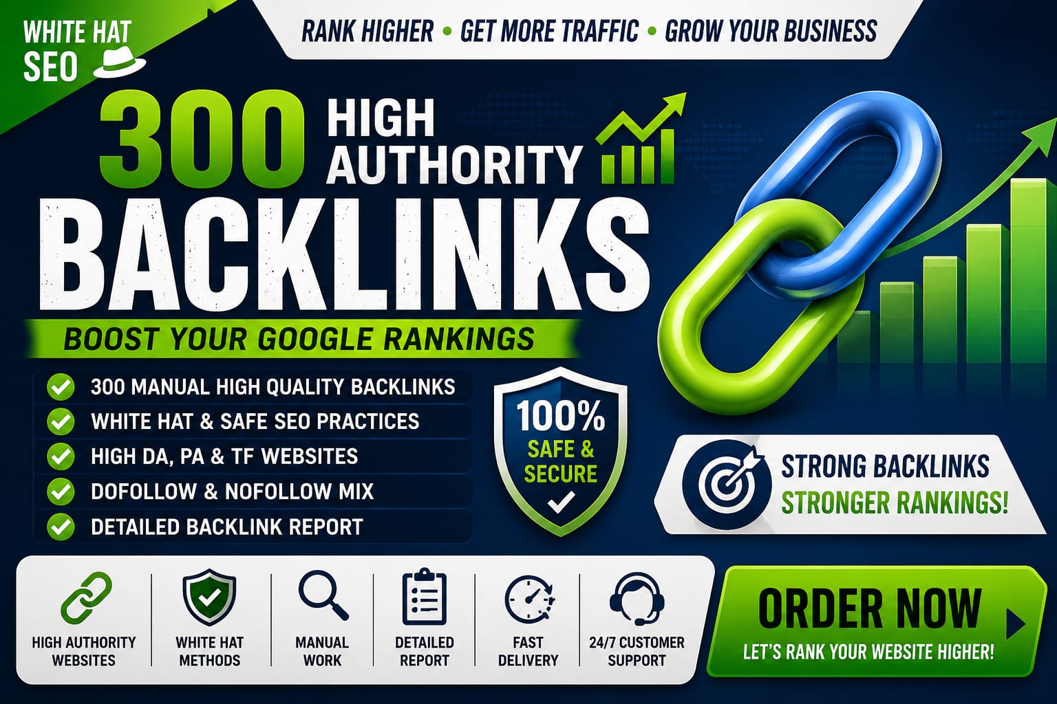 I Will Create High Quality Manual Profile Backlinks F...