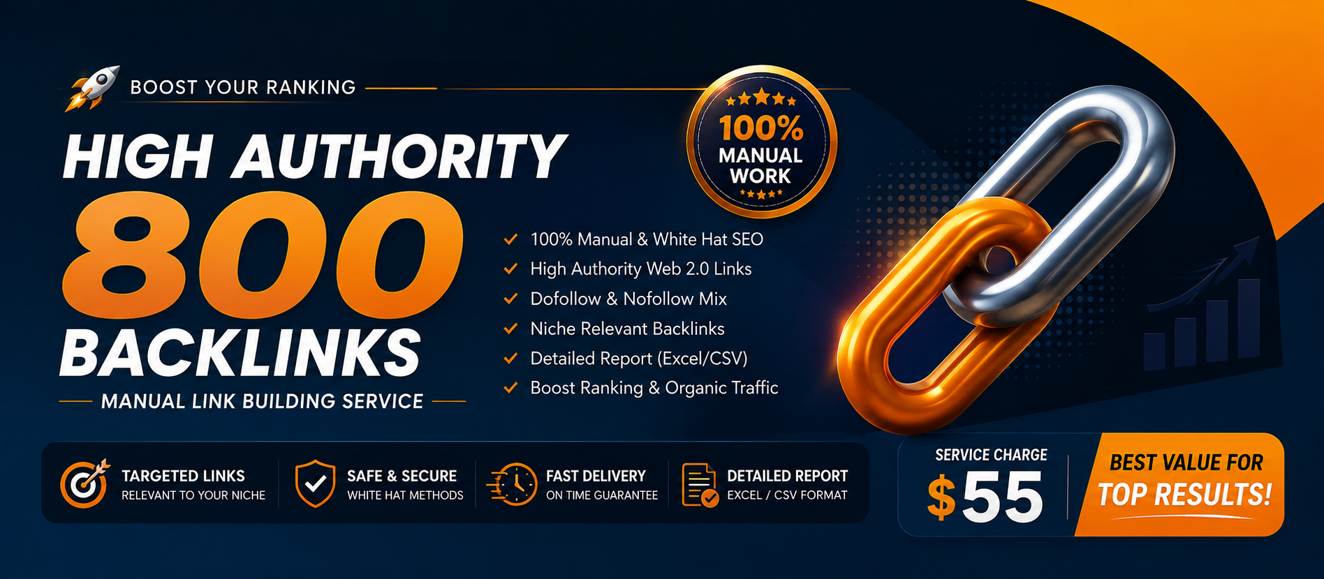 800 Manual Web 2.0 Backlinks | High-Quality Off-Page SEO Link Building