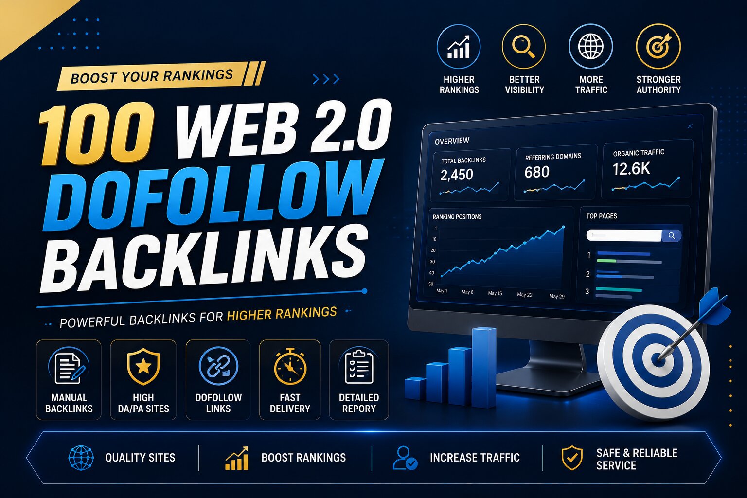 I Will Create 100 High-Quality Web 2.0 Dofollow Backl...