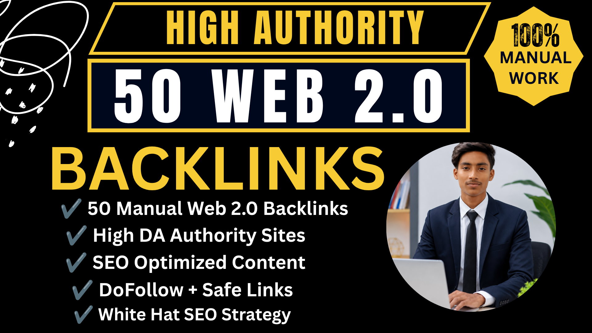 50 High Authority Web 2.0 Backlinks with SEO Optimize...