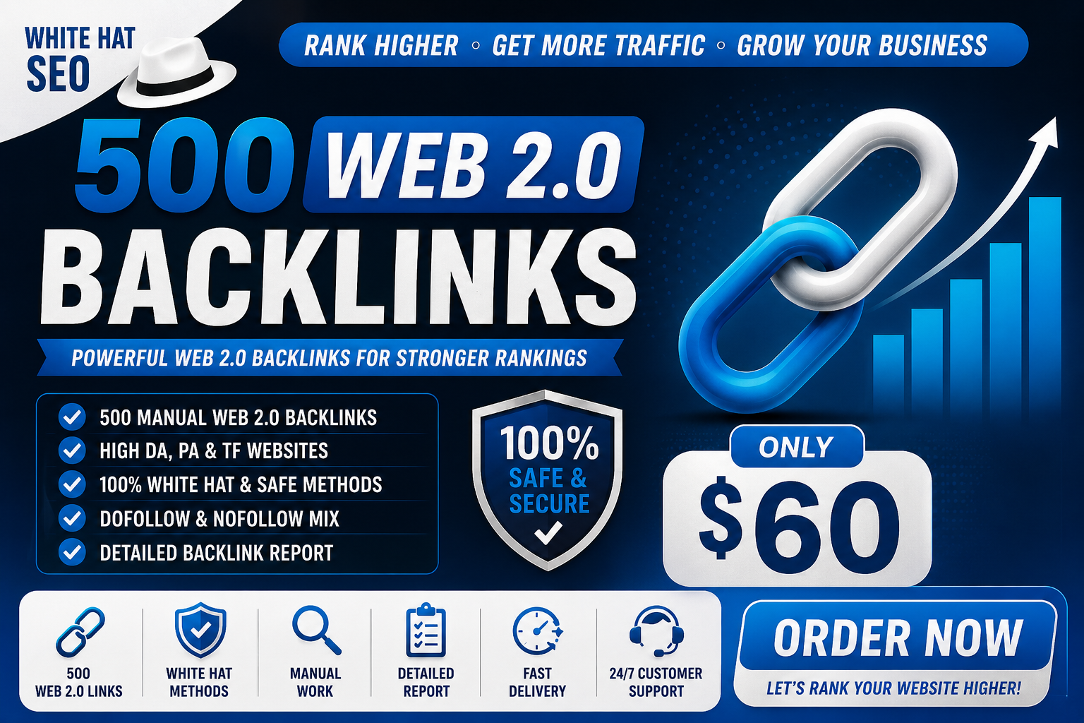 I Will Create 500 Powerful Web 2.0 Backlinks to Strengthen Your SEO Profile.