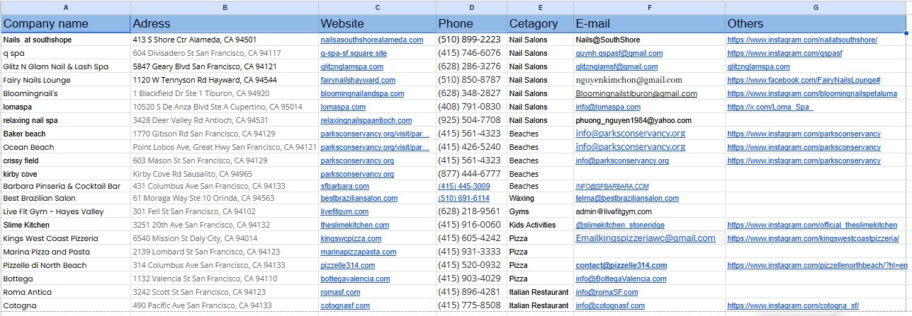 I will do B2B Lead Generation with 100 Email Phone and Company Info