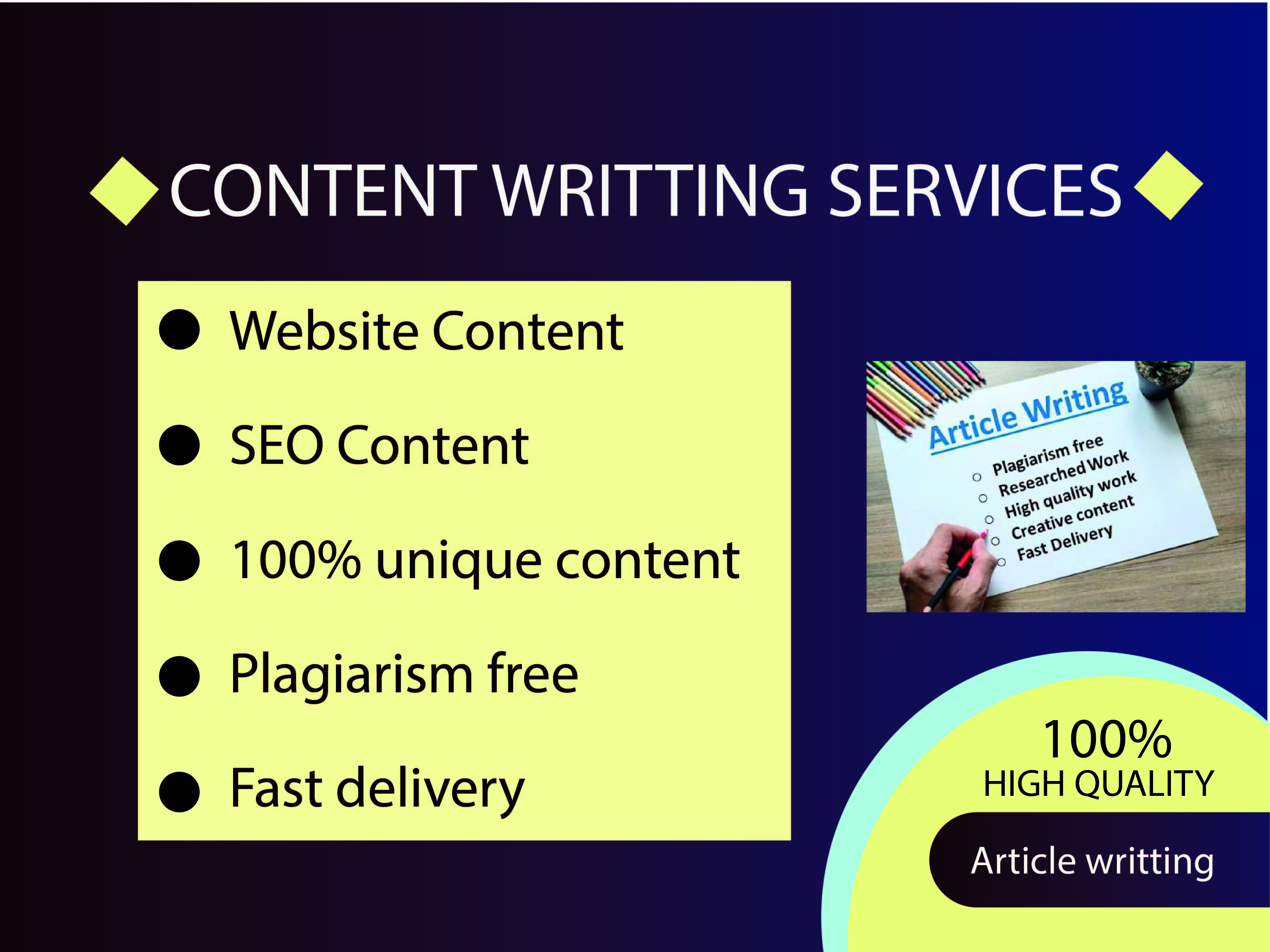 Get 1000 words SEO optimized premium content writing on any topic for improve Your Online Visibility