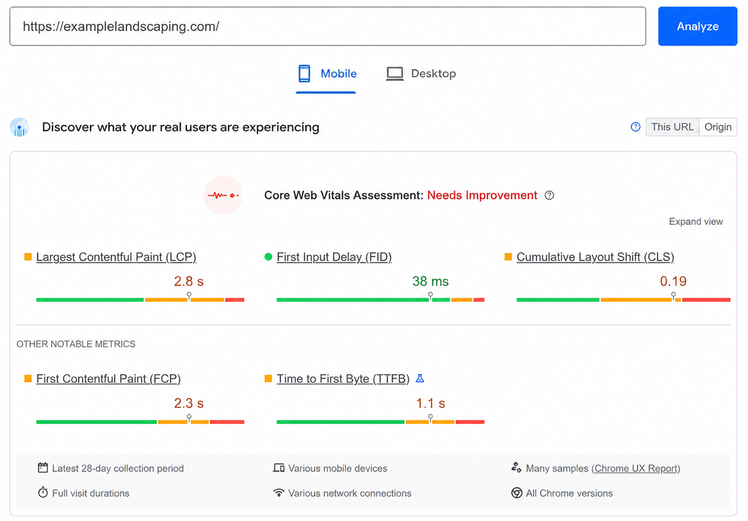 I will perform technical SEO audit and fix indexing and mobile usability issues
