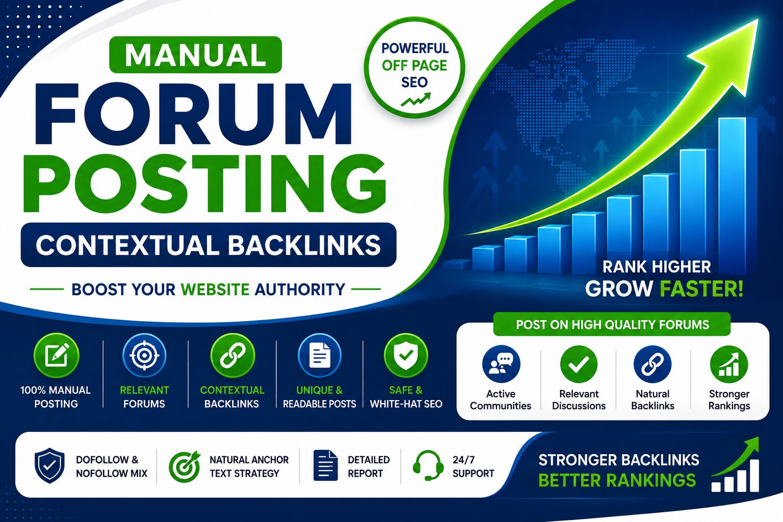 I will create manual forum posts with relevant contex...