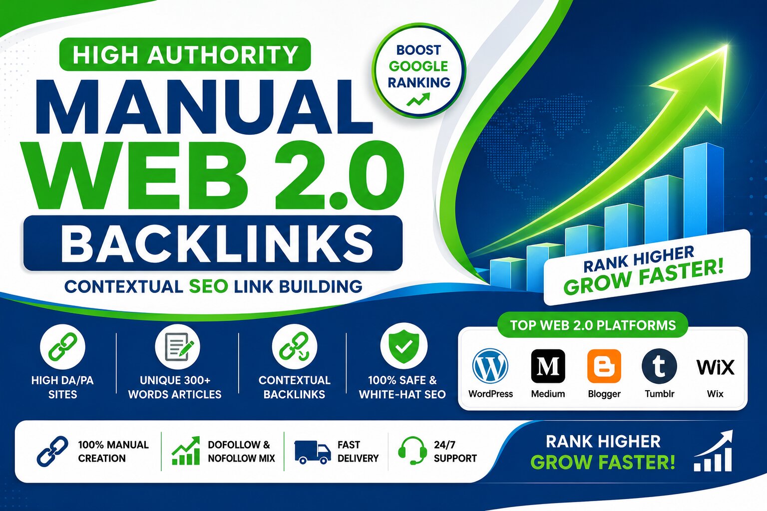 I will create manual high authority web 2.0 backlinks...