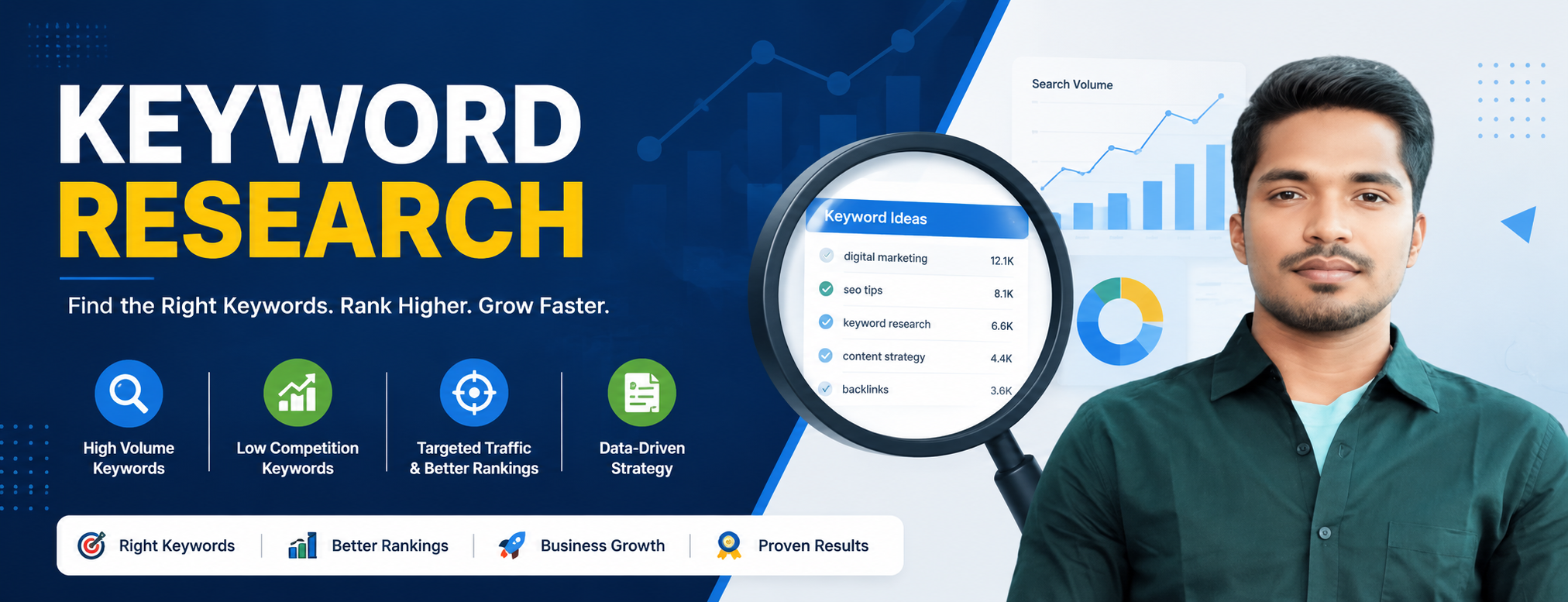 I will do 20 keywords professional analysis and SEO k...