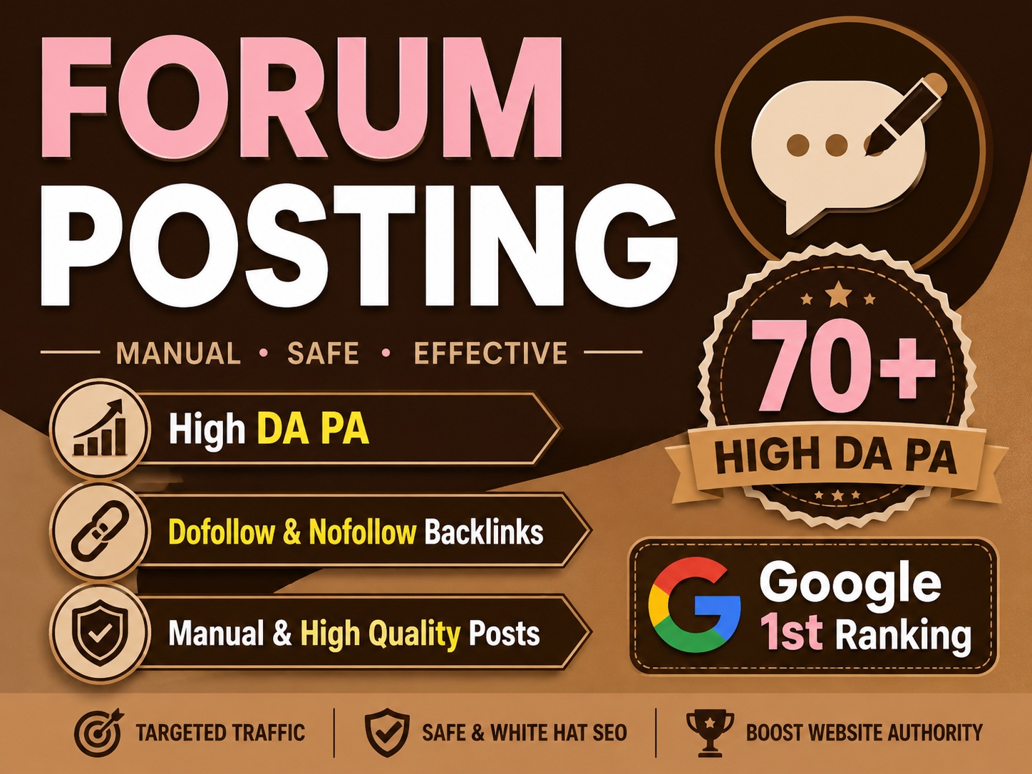 I Will Create High DA PA Forum Posting Backlinks for ...