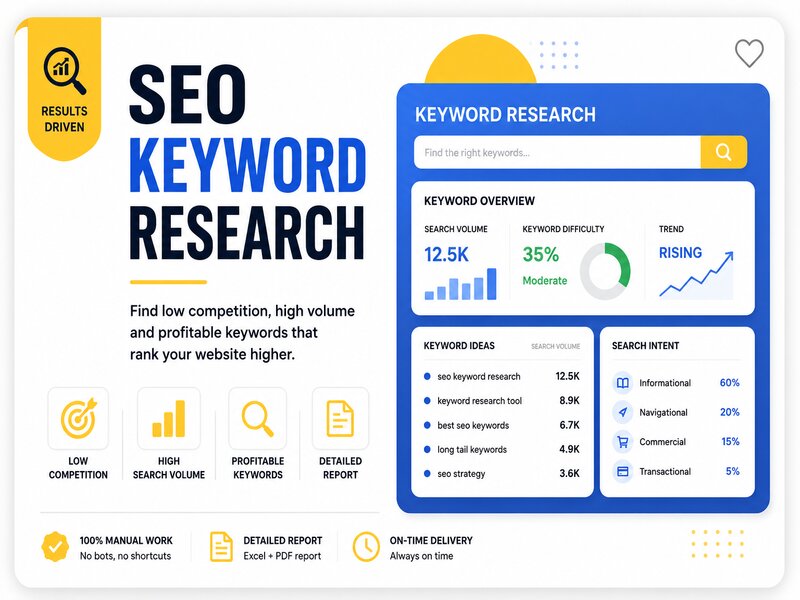 I will keyword research for anything website and prof...