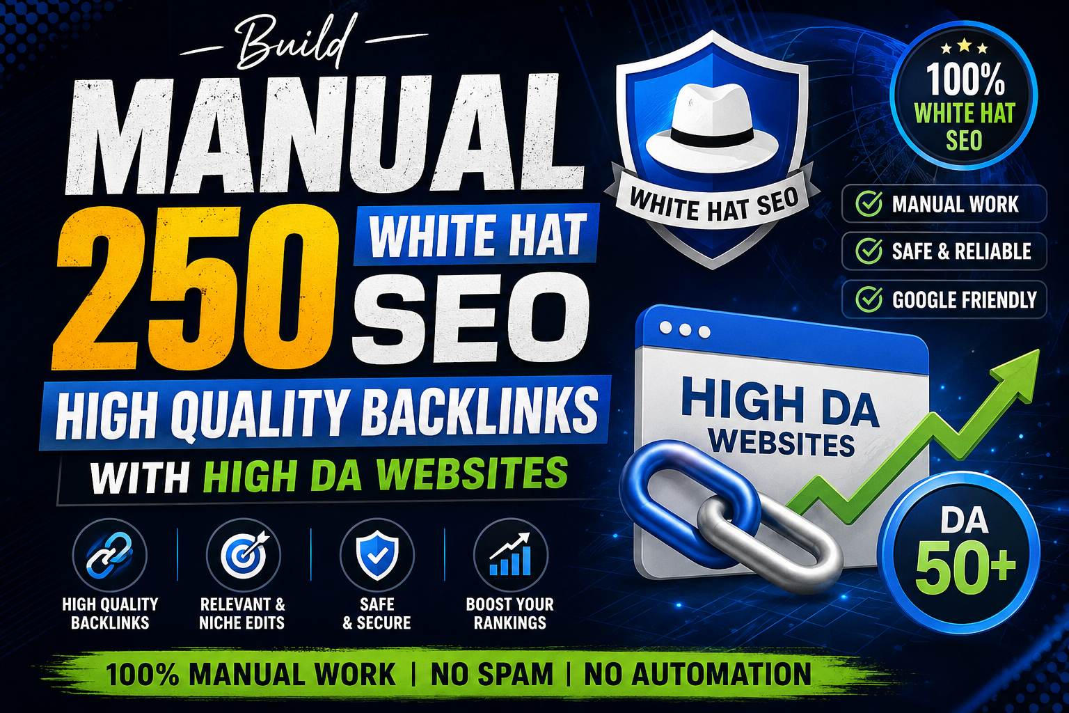 Build 250 Manual White Hat SEO Backlinks from High DA Websites