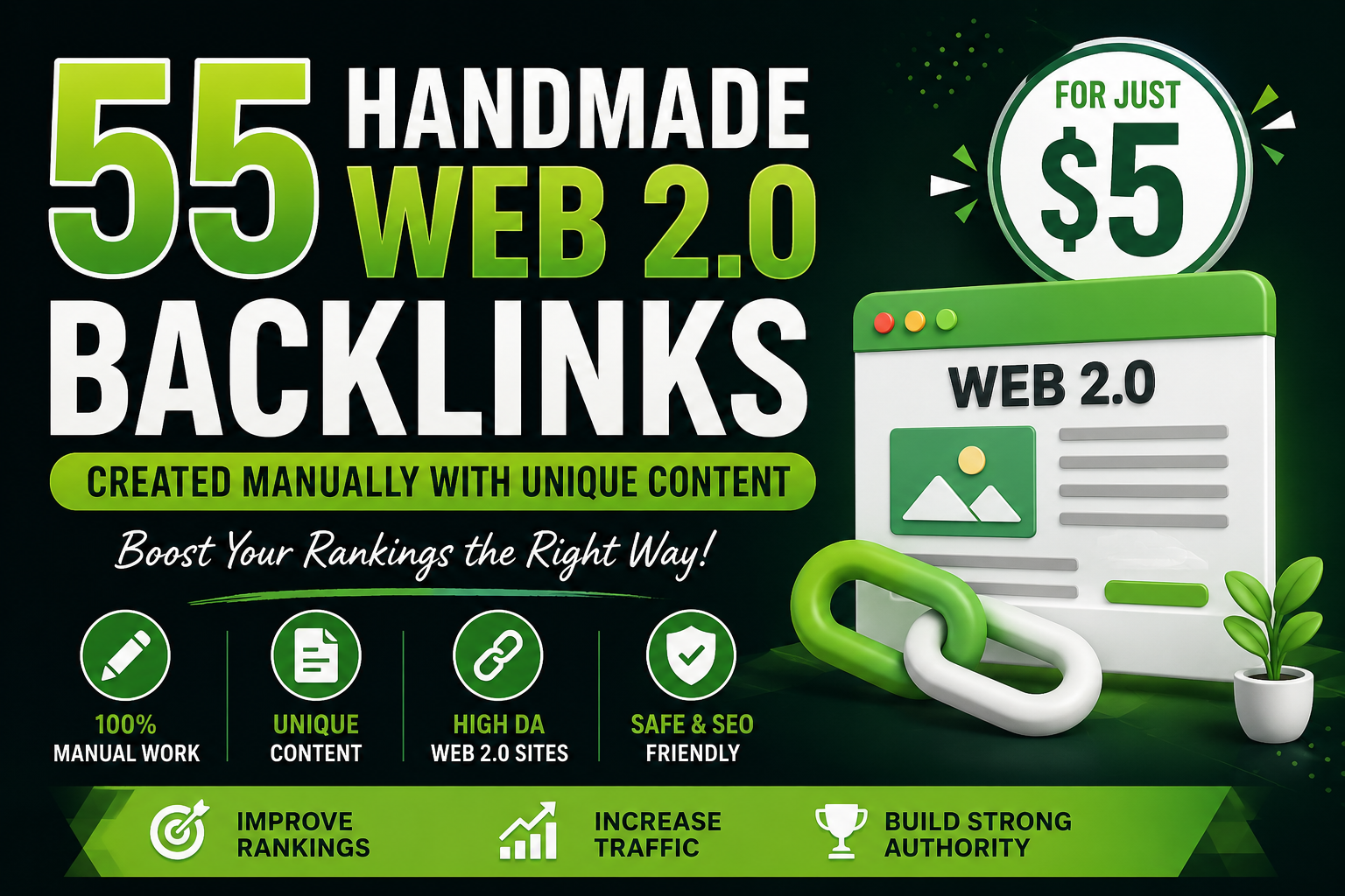 55 Powerful Handmade Web 2.0 Backlinks with Unique Content for High Da Sites