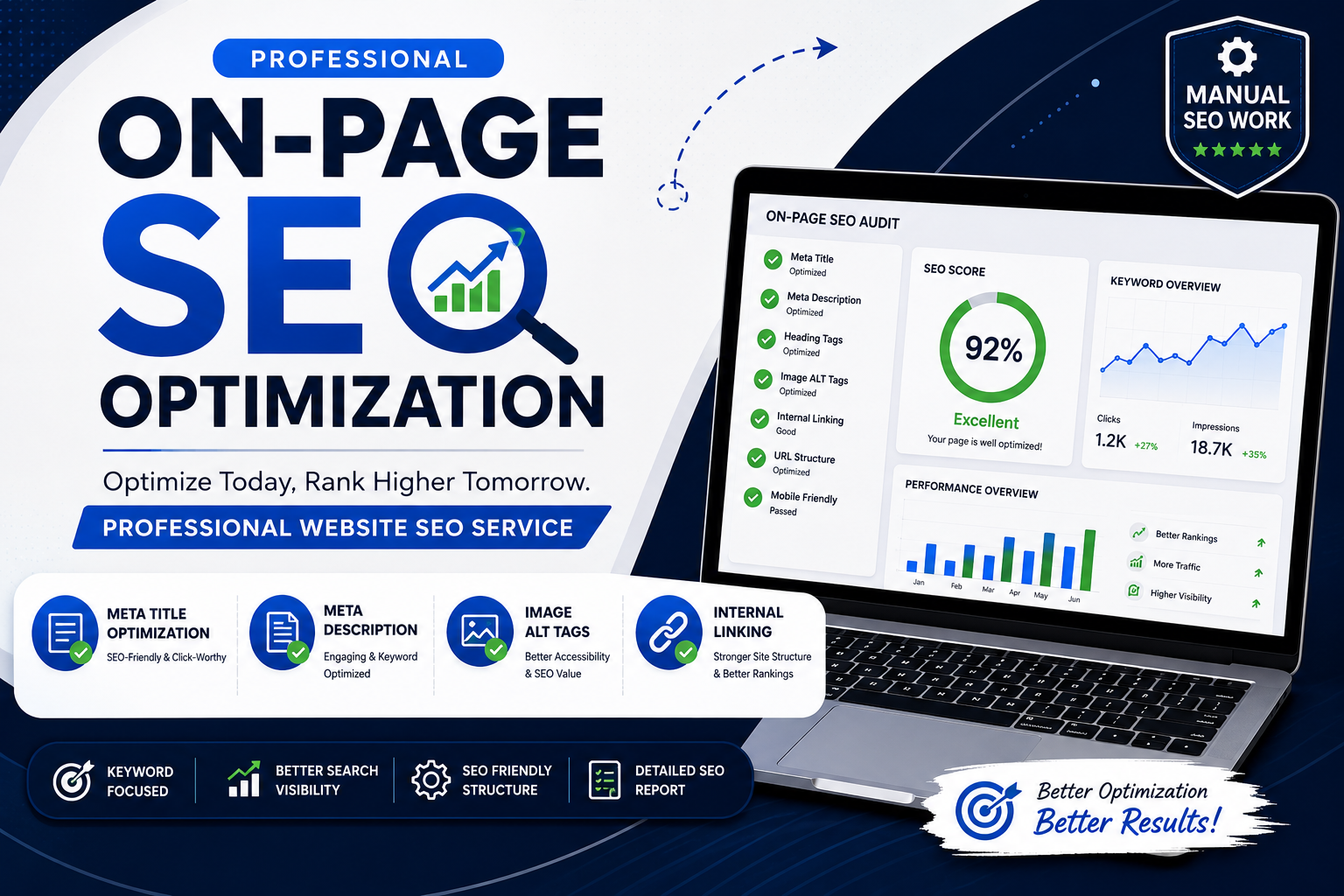 I Will Optimize Your Website with Professional On Pag...