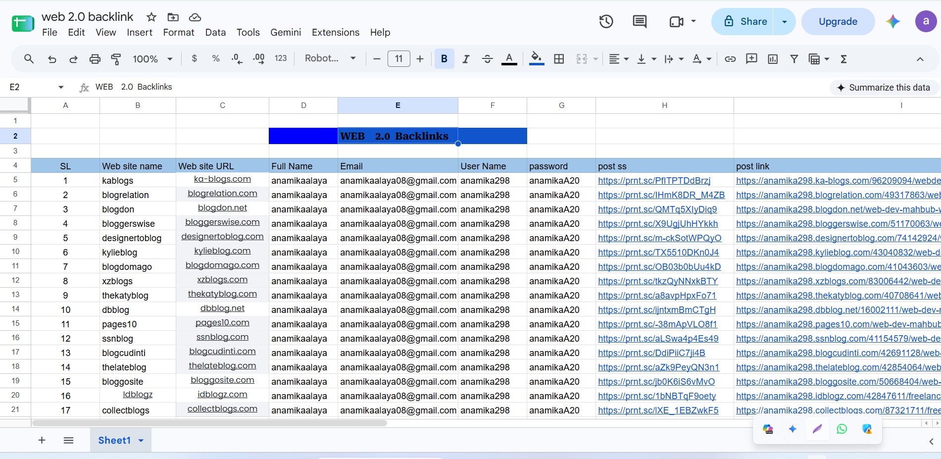 create 100+ Premium Web 2.0 profile backlinks for Better Google Rankings
