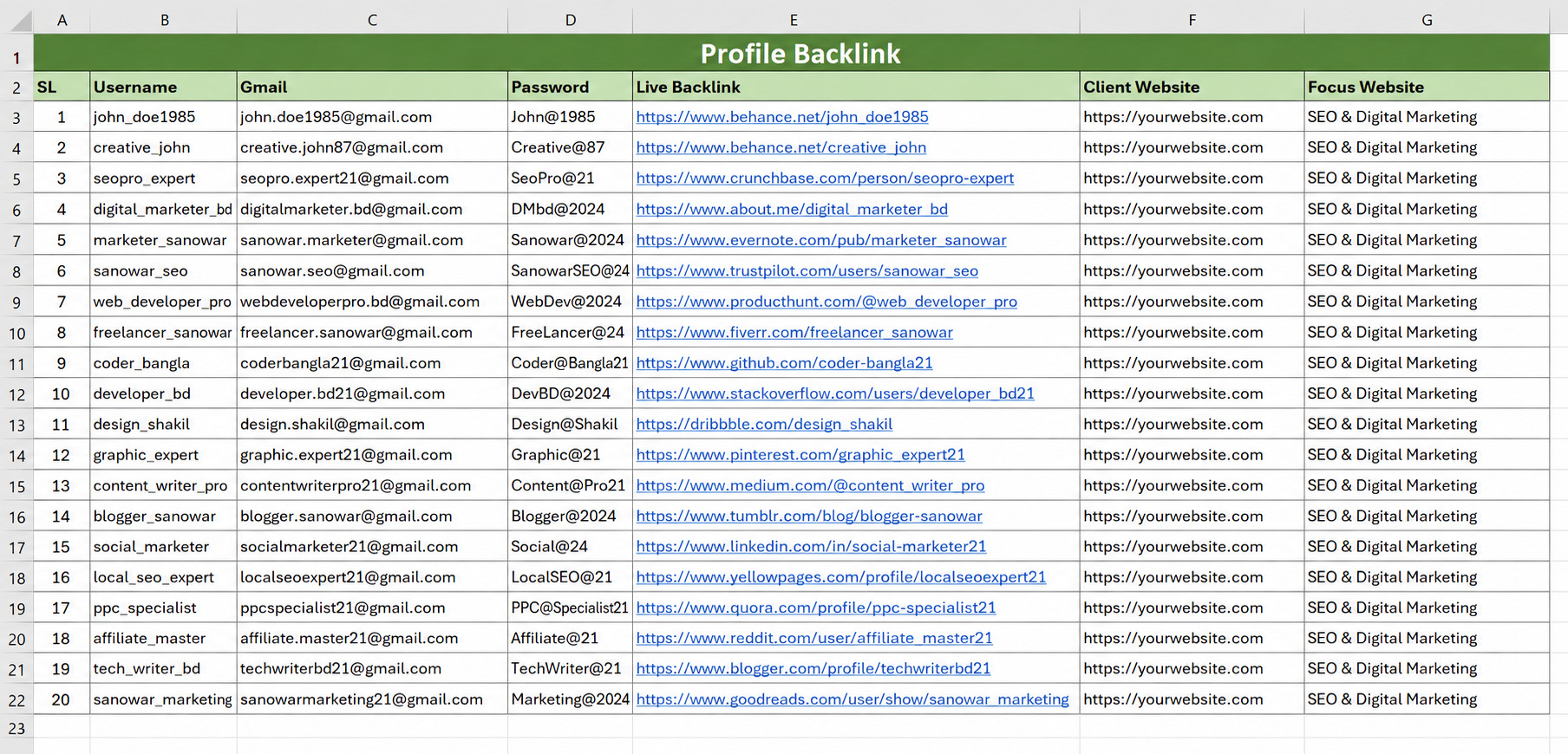 I will create 50 high DA dofollow profile backlinks manually