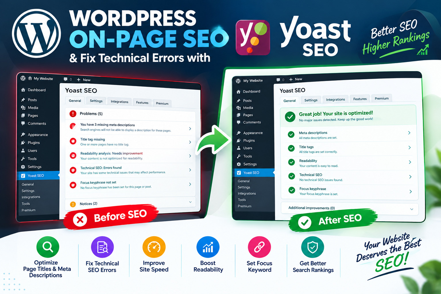 I will optimize WordPress On-Page SEO and fix technical errors with Yoast SEO